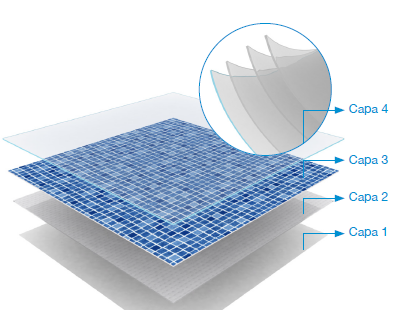 Estructura de membrana para piscina